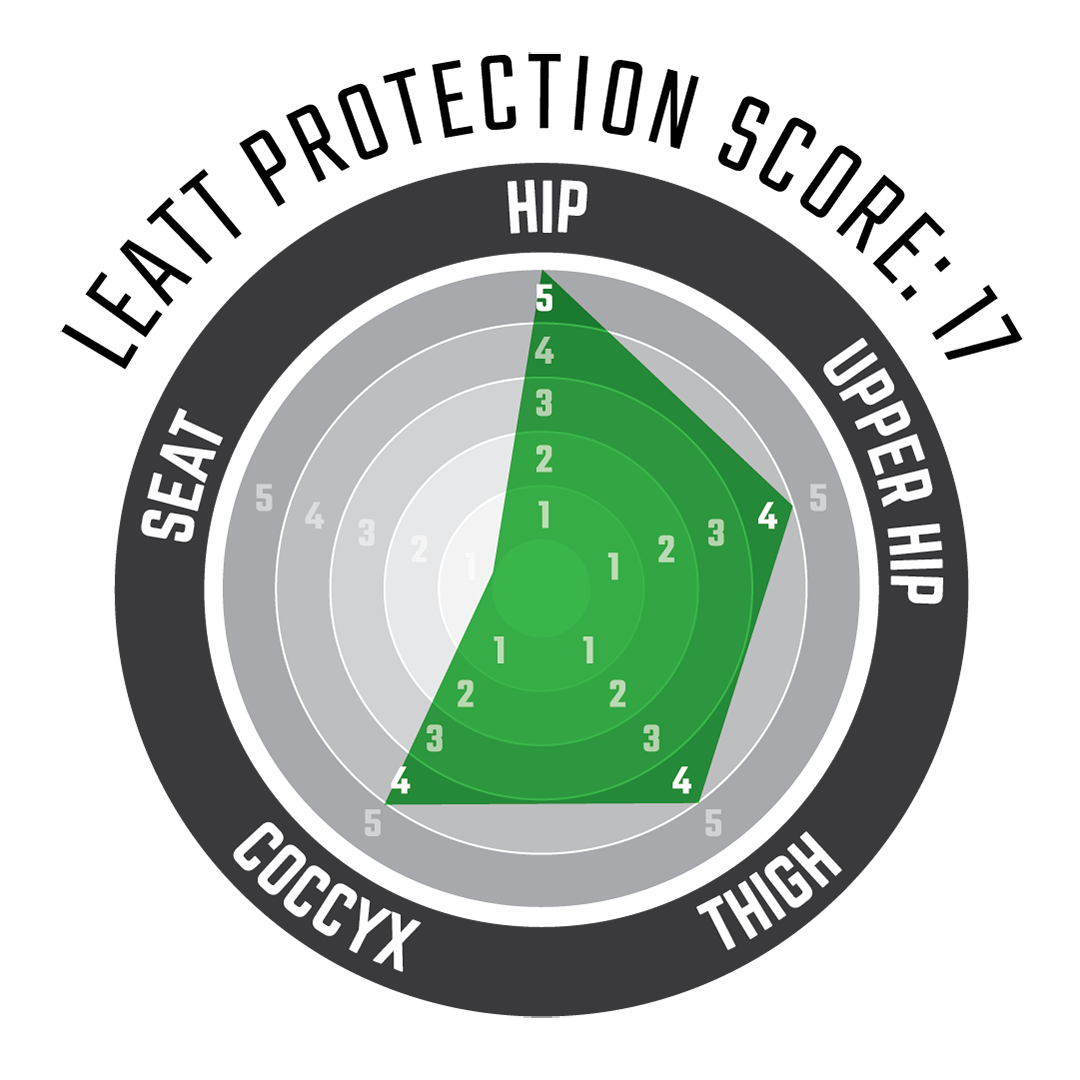 IMPACT SHORTS 3DF 5.0 LARGE